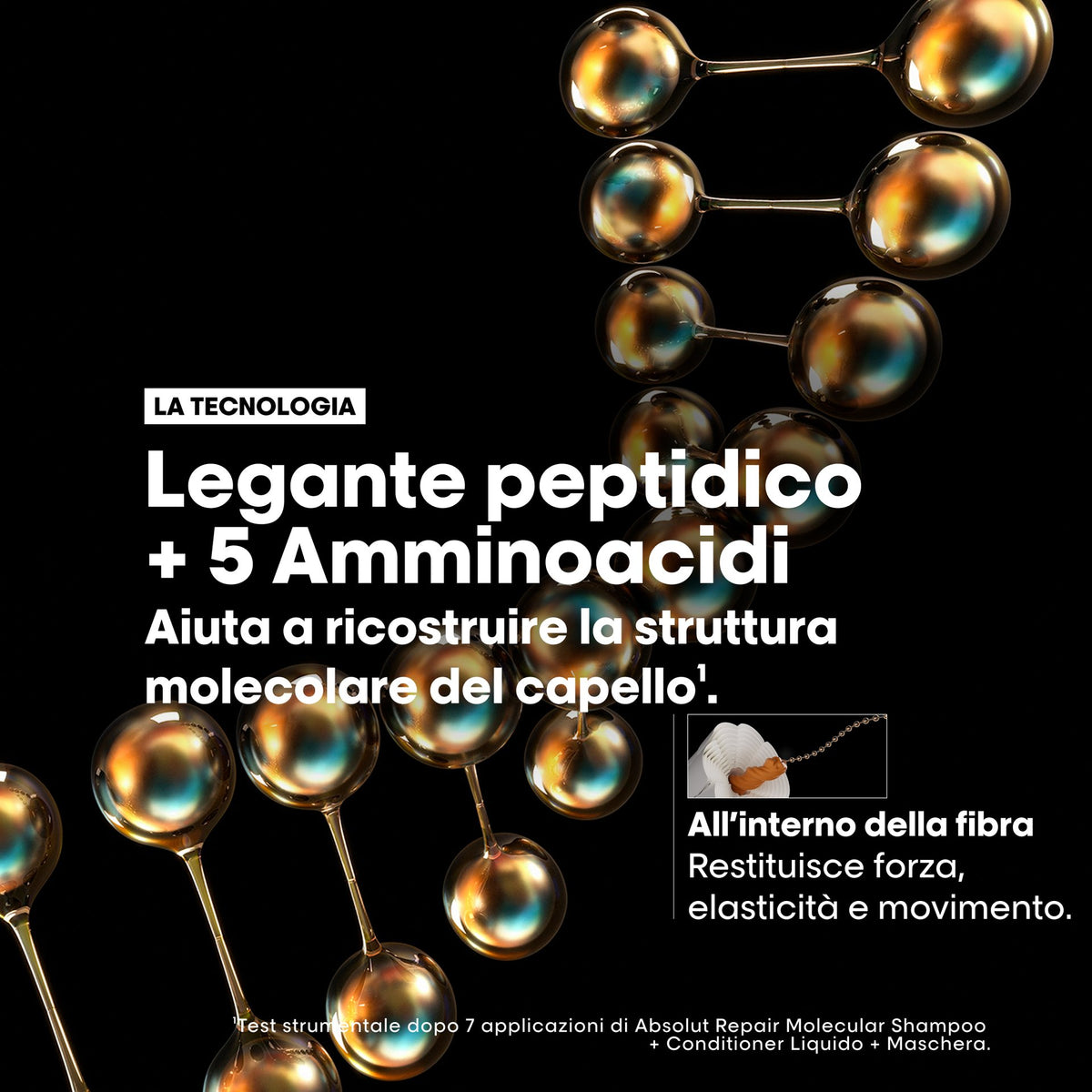 L'Oréal Absolut Repair Molecular — shampoo riparatore