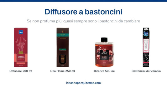 I formati del diffusore a bastoncini Dea: diffusore 200 ml, Dea Home 250 ml, ricarica 500 ml e bastoncini di ricambio — se non profuma più, quasi sempre vanno cambiati i bastoncini