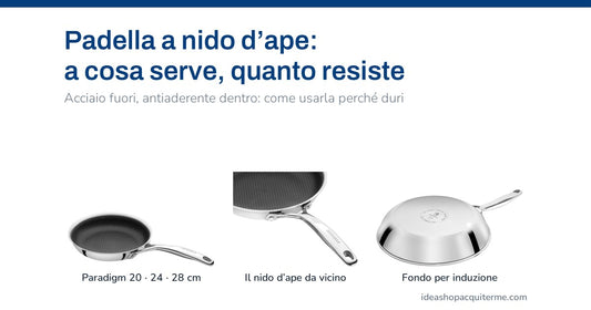 Padella a nido d'ape Henckels Paradigm: la padella di tre quarti, il rivestimento a esagoni visto da vicino e il fondo in acciaio per induzione
