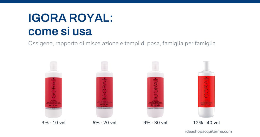 IGORA ROYAL Oil Developer da 1000 ml nelle quattro gradazioni: 3%, 6%, 9% e 12%