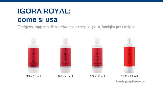 IGORA ROYAL Oil Developer da 1000 ml nelle quattro gradazioni: 3%, 6%, 9% e 12%