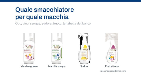 I quattro smacchiatori Wexor: Macchie Grasse, Macchie Magre, Toglisudore e pretrattante