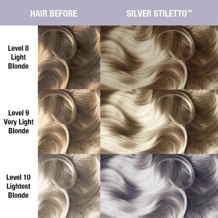 Manic Panic Silver Stiletto — toner semi-permanente 118 ml