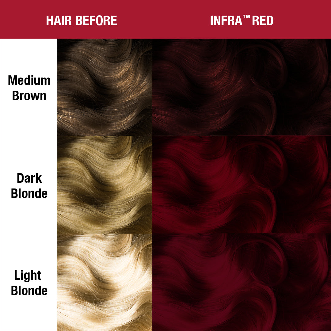 Manic Panic Infra Red — colorazione semi-permanente 118 ml