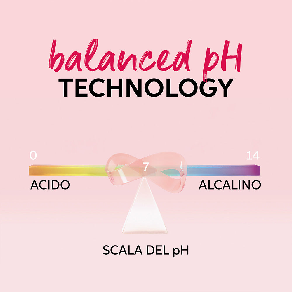 Shinefinity balanced pH technology — scala del pH
