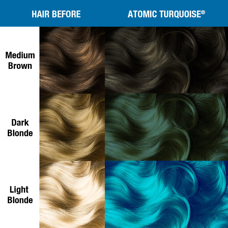 Manic Panic Atomic Turquoise — colorazione semi-permanente 118 ml