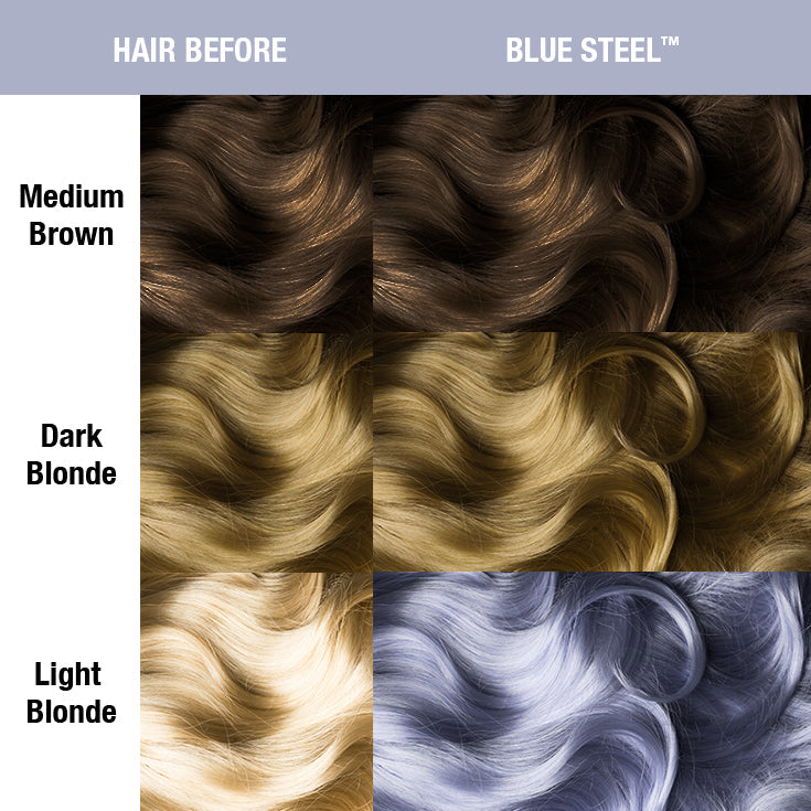 Manic Panic Blue Steel — toner semi-permanente 118 ml