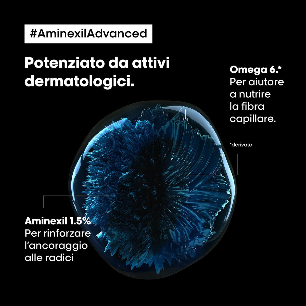 Aminexil Advanced: Aminexil 1,5% e Omega 6