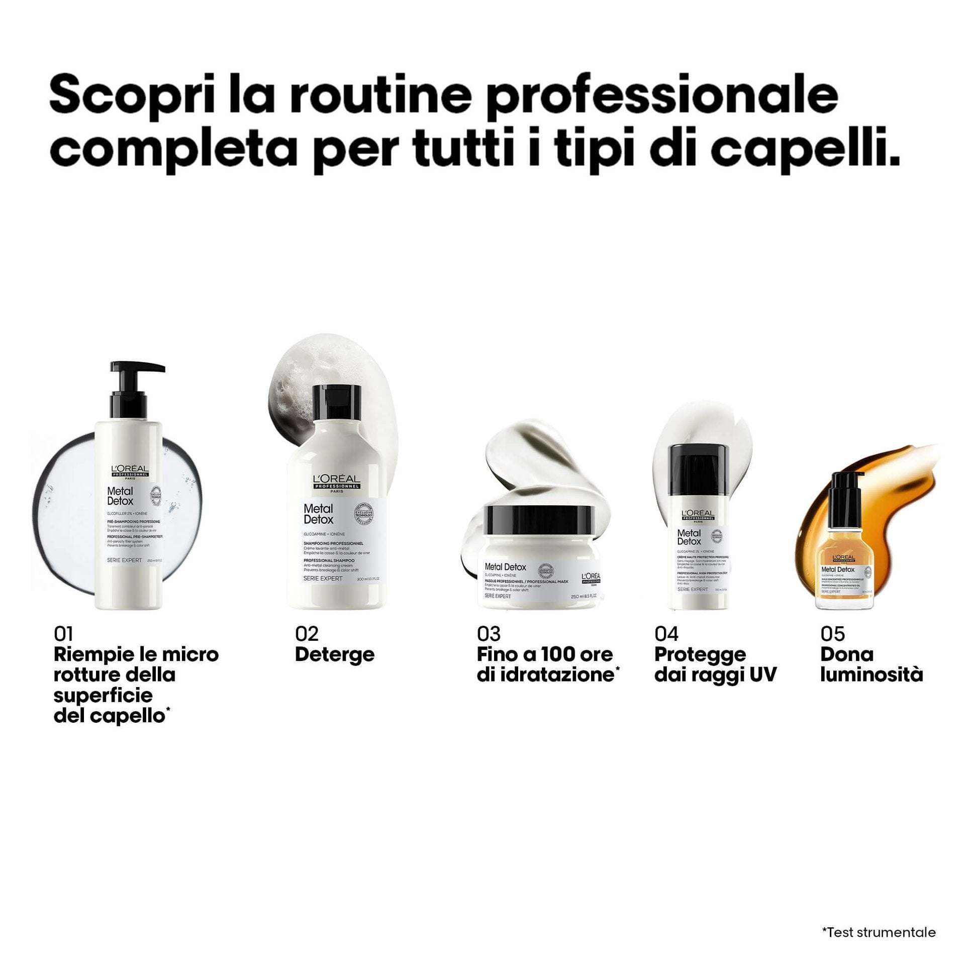 L'Oréal Metal Detox — duo shampoo 300 ml + maschera 250 ml